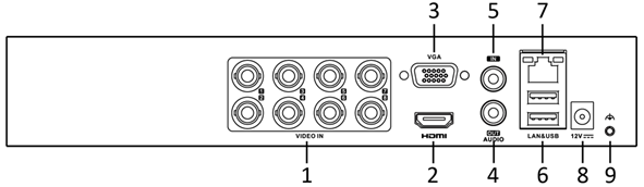 DVR-208G-F1