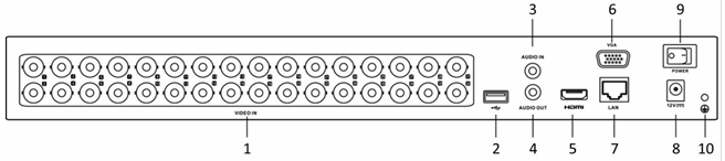 DVR-232Q-K2