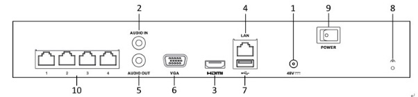 OMV-LTN8704-P4