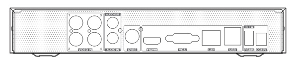 OMV-XVR6104-V3