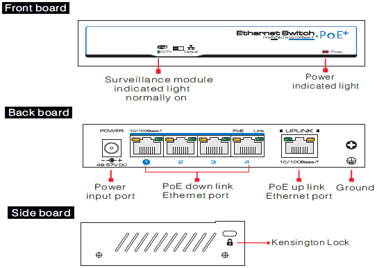PB-SW04-TP60