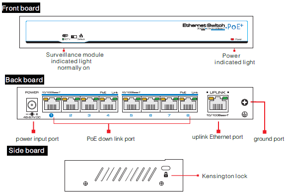 PB-SW08-TP120