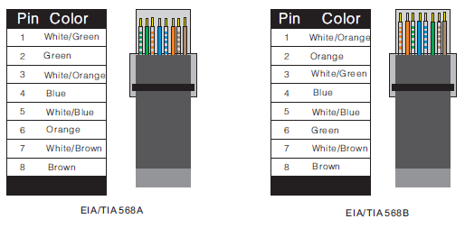 PB-SW08-TP120