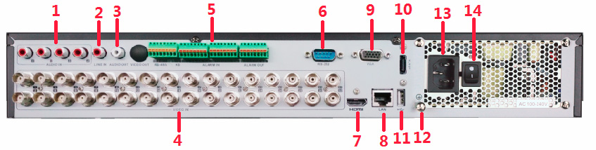 WHD8432T-FA